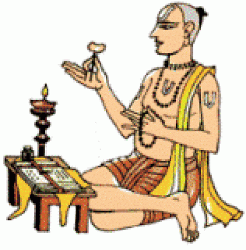 Information About  The Birth Of Lord Hanuman Chalisa prayer